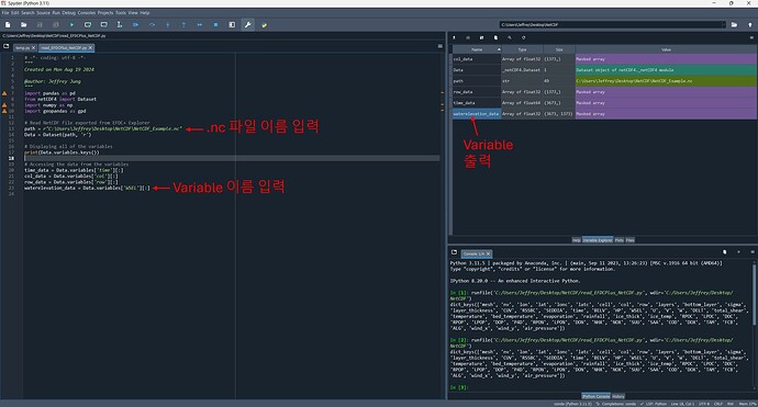 NetCDF Interface